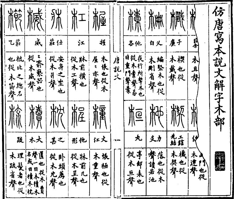 English translation of 丁 ( ding / dīng ) - population in Chinese